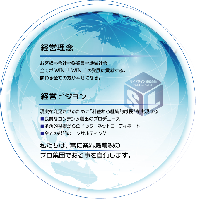 経営ビジョン
